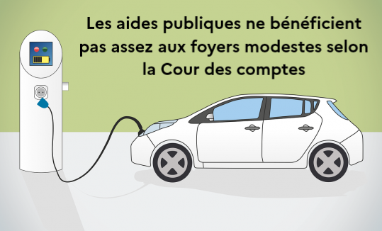 vehicule_electrique_aides_publiques.png