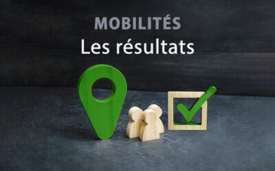 CAP des agent(e-s) catégorie B : SA, TS et TFR
